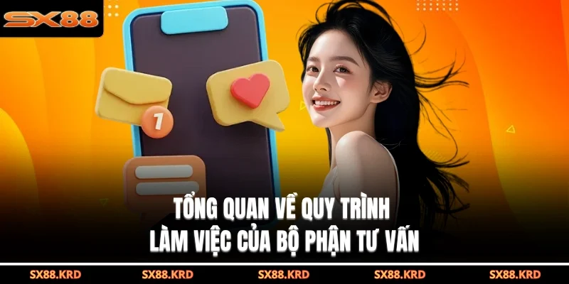 Tổng quan về quy trình làm việc của bộ phận tư vấn